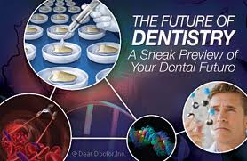 dentistry of the future